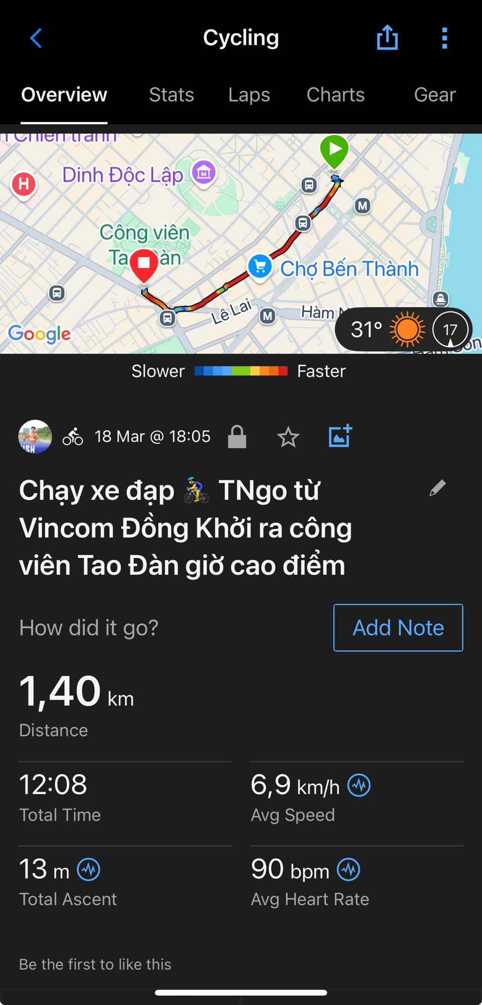 📢 Vlog 3: Nếu kẹt xe 🚗 giờ tan tầm ở Sài Gòn nên làm gì?&nbsp;#ketxe