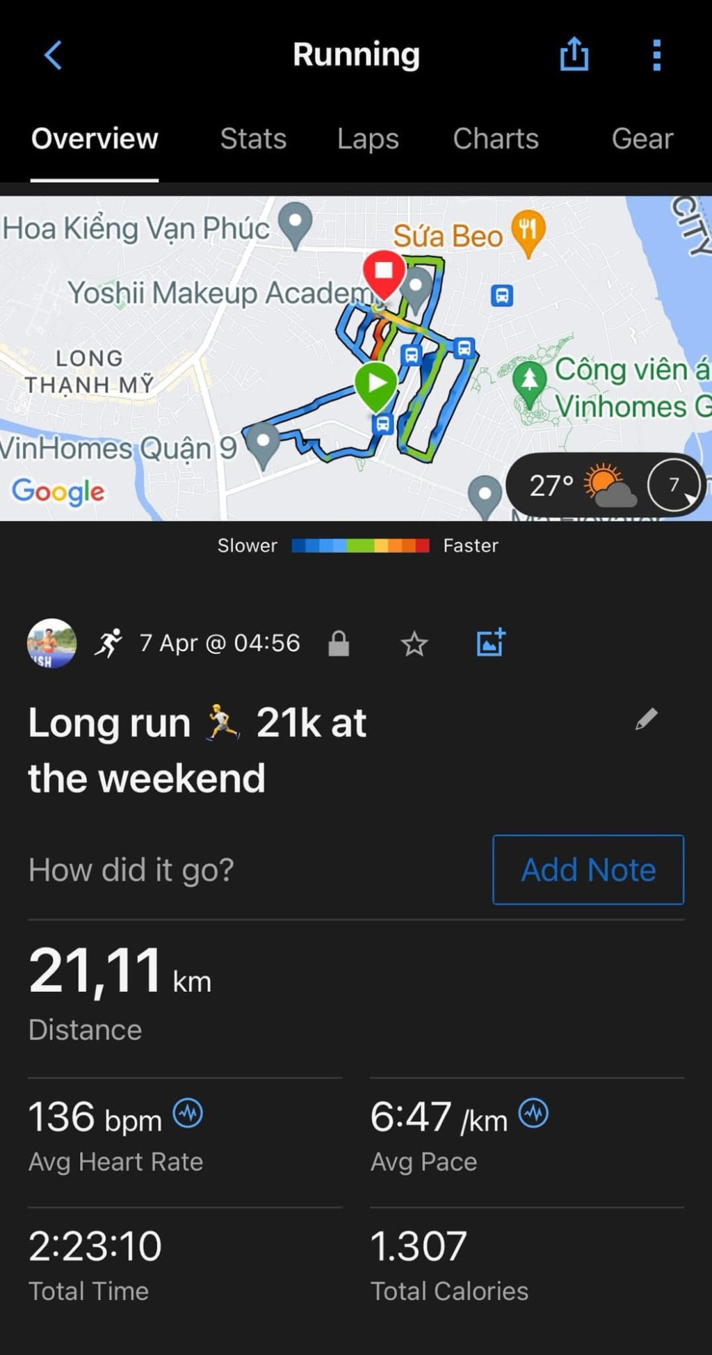 Throwback đúng 1 năm trước – Long run 21K cuối tuần tại Vinhomes Quận&nbsp;9