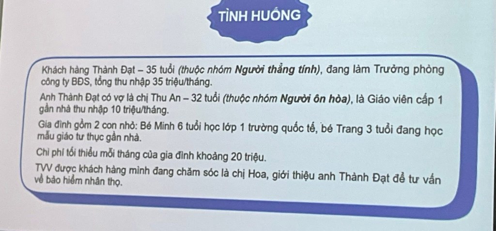 Thực hành đóng vai, chị An nhóm ôn hoà và anh Đạt nhóm thẳng&nbsp;tính
