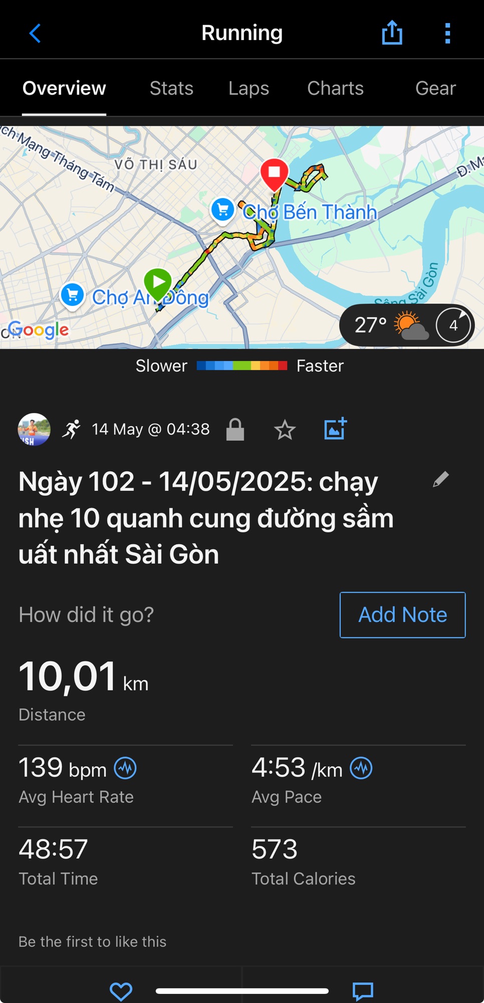 Ngày 102 – 14/05/2025: chạy nhẹ 10km quanh cung đường sầm uất nhất Sài Gòn&nbsp;🏙️