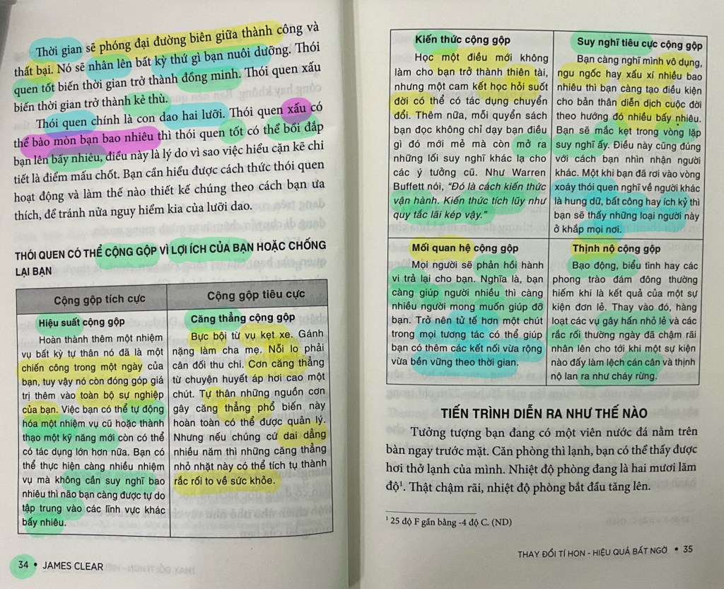 Ngày 93 – 03/05/2025 – Challenge 21 ngày liên tiếp đọc sách&nbsp;📚