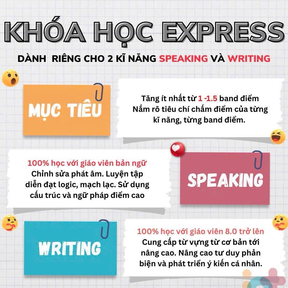🎯 LỚP EXPRESS SPEAKING & WRITING – BỨT PHÁ BAND&nbsp;CUỐI
